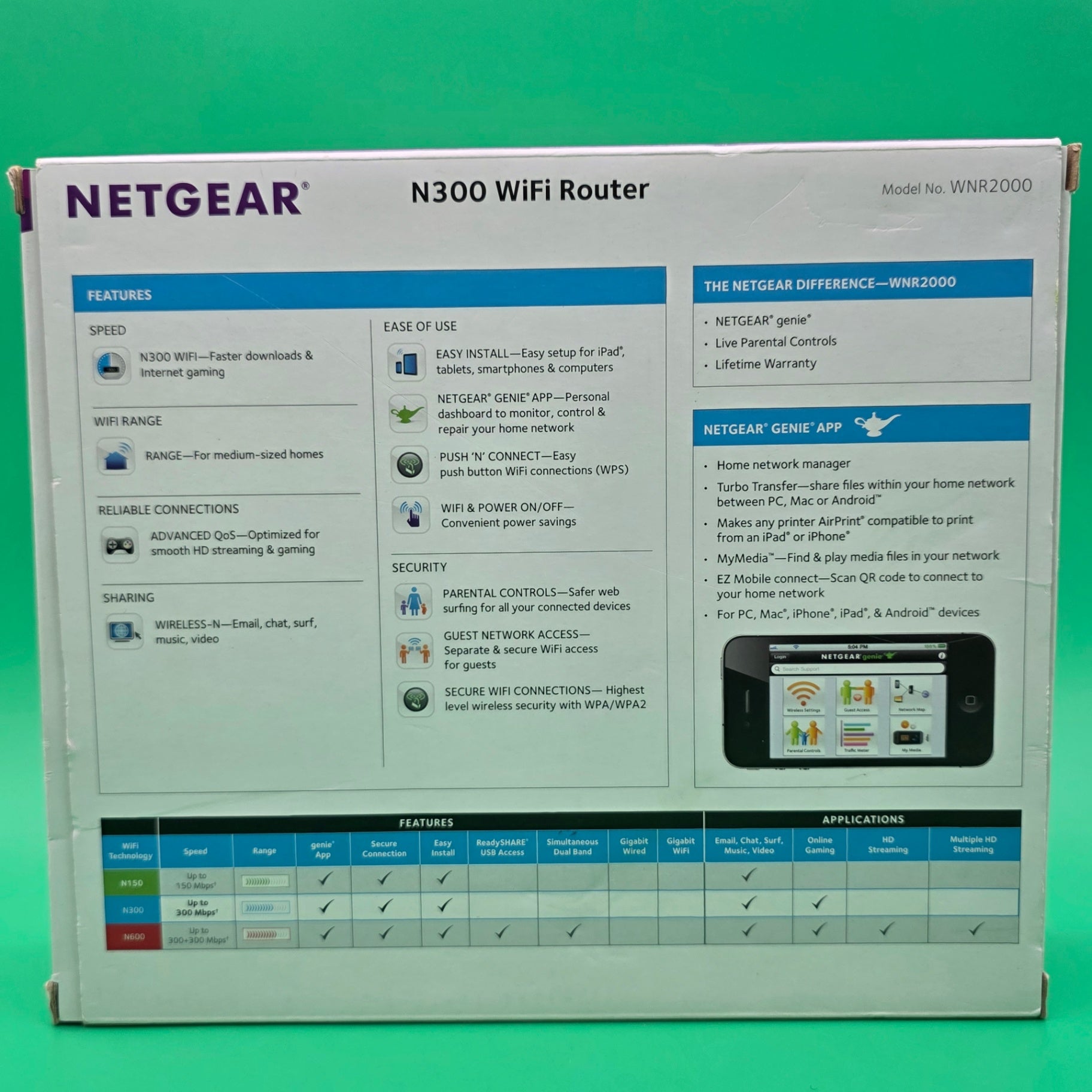 NETGEAR N300 WiFi Router WNR2000v5